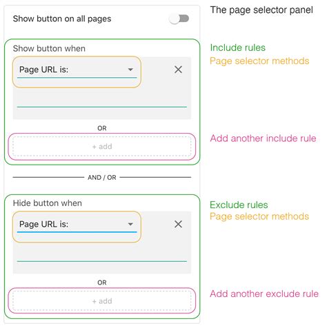 Show Multiple Display Button PHP 的图像结果