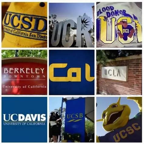 加州大学10所分校 | 优势专业解析以及学费汇总！ - 知乎