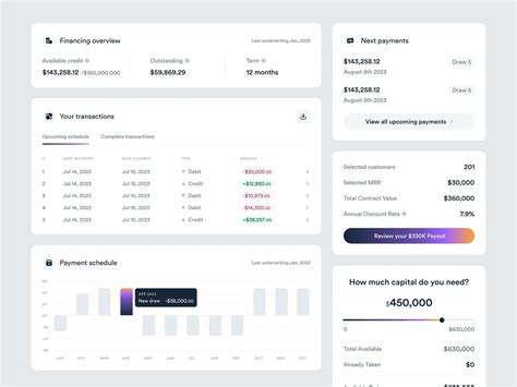 Image result for Data Source Table