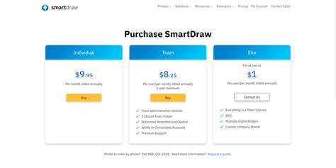 Image result for SmartDraw Activation Code