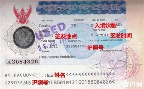 [收藏]泰国旅游签留学签依亲签落地签工作签和陪读签等介绍与办理方法（含所需公证认证要求） - 知乎