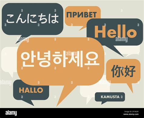 Korean language courses concept illustration. Translation from left to ...