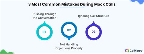 Image result for Mock Call Training Examples