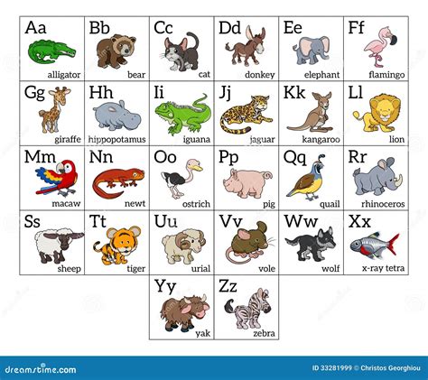 Alphabet Animal Chart Stock Illustrations – 74 Alphabet Animal Chart ...
