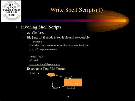 Writing Linux Shell Scripts 的图像结果