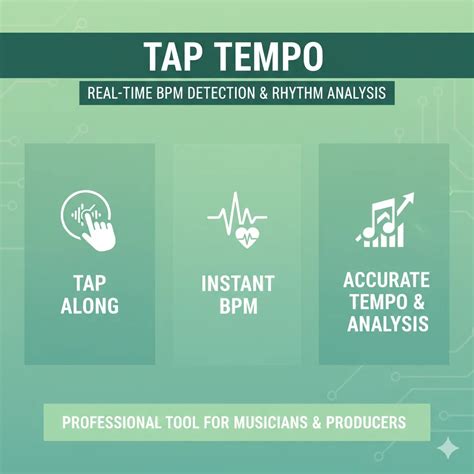 BPM Finder | Free Tempo Analyzer with 99.5% Accuracy