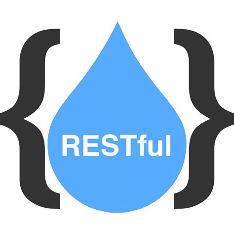 Image result for Java RESTful Tutorial