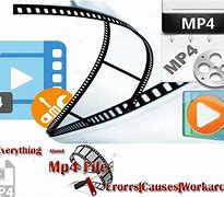 Image result for MP4 File Won't Open