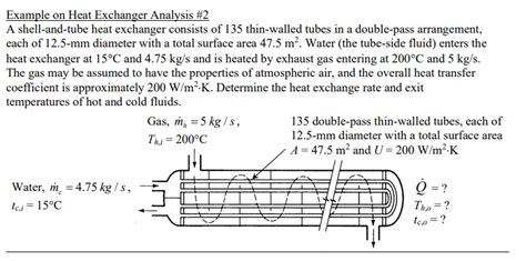 Image result for Heat Exchanger Calculation Example