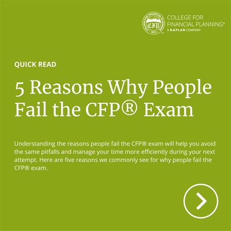 The CFP® exam is challenging...the overall pass rate for the March 2023 ...