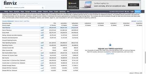 Free Financial Databases 的图像结果