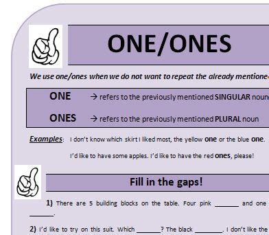 Image result for Oones Complement