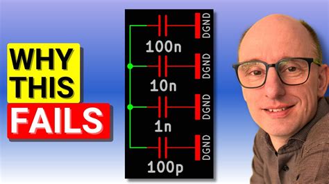 Image result for Decoupling Electronics