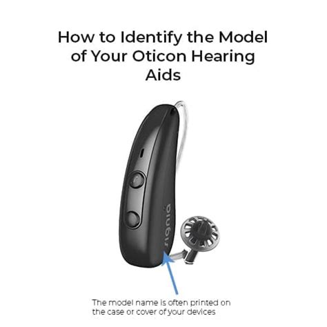 Image result for Signia Bar Code