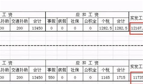 乡镇的基层公务员：薪资待遇如何？_补助