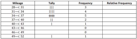 Image result for Eureka Math 6th Grade Module 1 Lesson 5