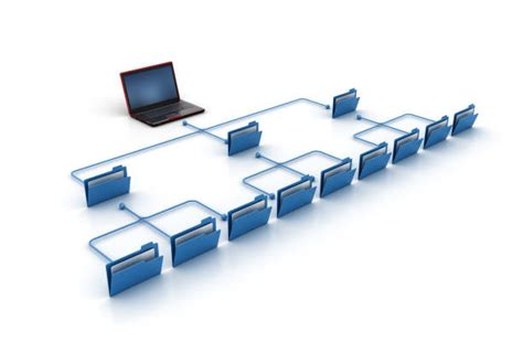 Image result for Folder Organization Computer