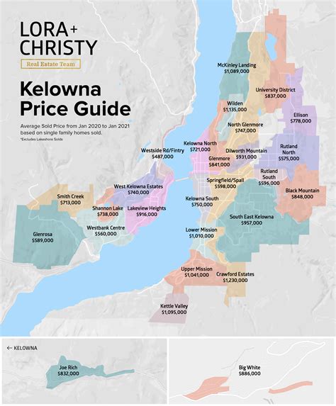 Kelowna Home Prices by Neighbourhood Map | LORA+CHRISTY
