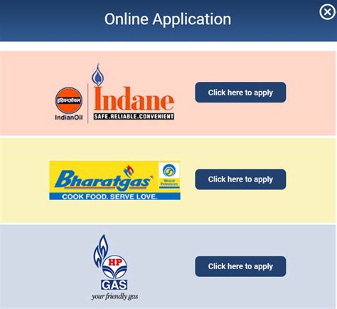 [PMUY 2024] Pradhan Mantri Ujjwala Yojana 2.0 Online Registration Form ...