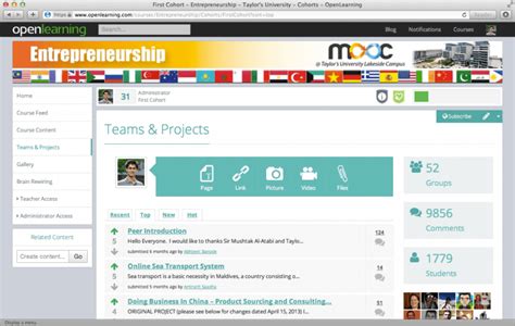 Image result for Open eLearning