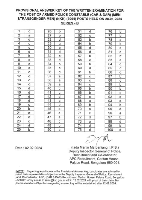 PC Official Key Ans: The department has published the provisional ...