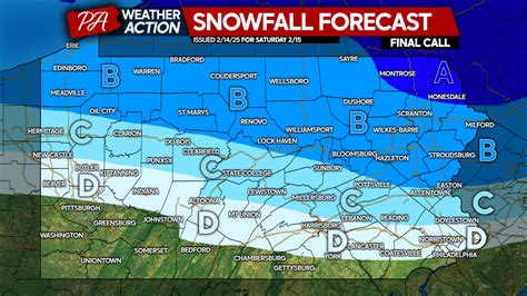PA Weather Action - #1 Independent Weather Source in PA