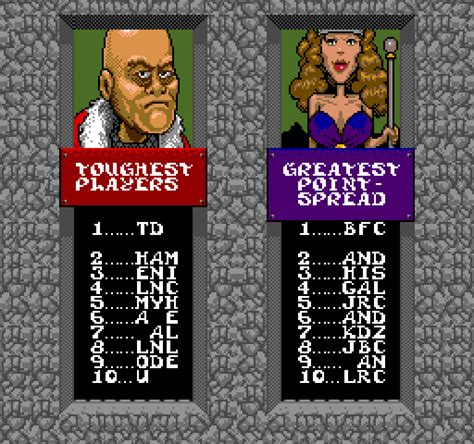 [mdk] Pigskin 621AD (rev 1.1K 8/01/90) download for mame 0.287