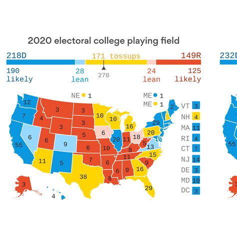 Electoral 的图像结果