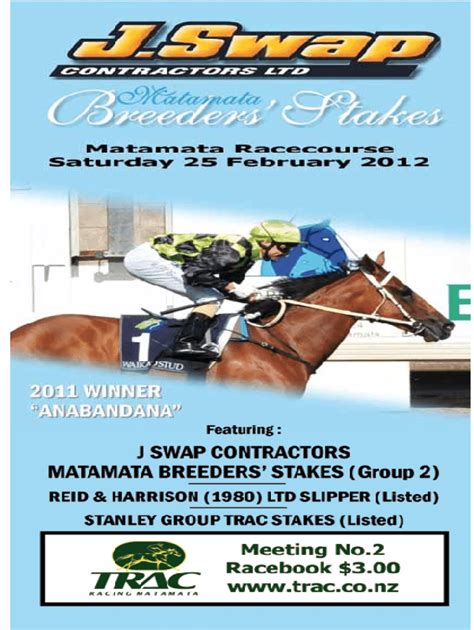 Fillable Online Matamata Racecourse - Form Guide, Track Map, Tips ...