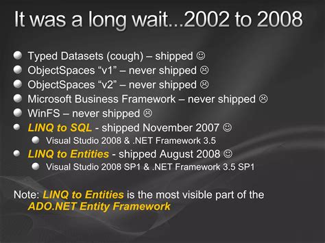What Is Entity Framework in .Net 的图像结果