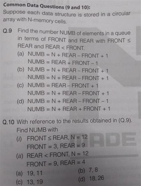 Programming in C: Made Easy programming and Ds