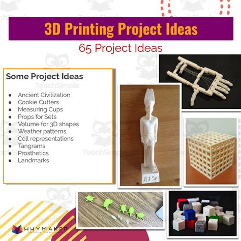 Image result for 3D Printer Project Ideas