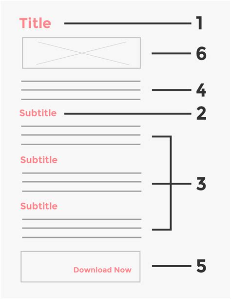 Image result for Draw Basic Blog Structure