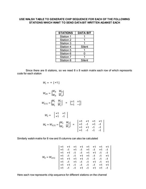 Image result for Walsh Table CDMA