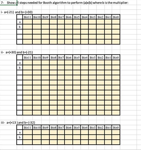 Booth Algorithm Last Min Prep 的图像结果
