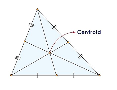 Centroid Of Triangle Formula