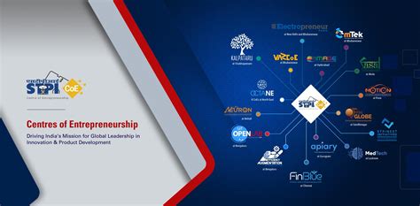 Software Technology Parks of India | Ministry of Electronics ...