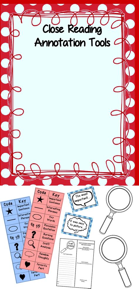 Image result for Code Annotation