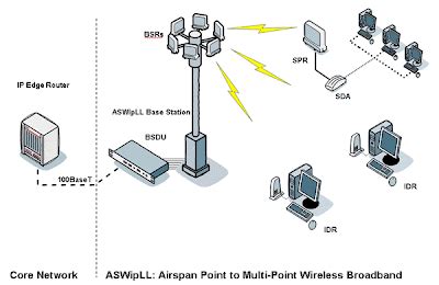 LocalLoop 的图像结果