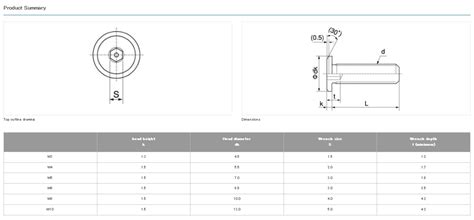 NS Low-Profile Head (Small Head) | NISSAN SCREW | MISUMI India