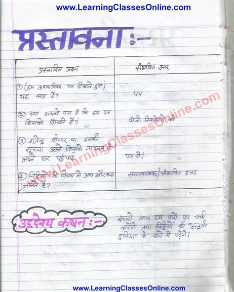 Image result for Class 6 All Hindi Lesson