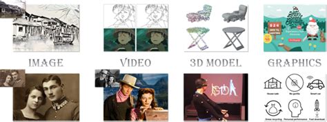 Image result for Computer Graphics by Garg