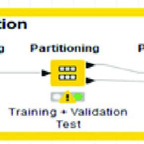 Step 1 Modeling 的图像结果
