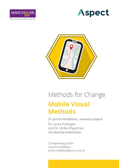 Image result for Visual Methods