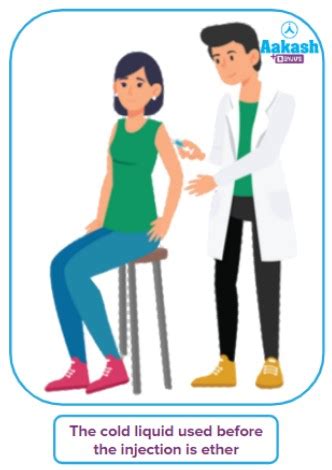 Ether: Meaning, Uses, Advantages & Disadvantages | AESL