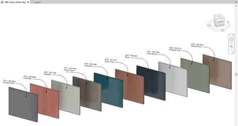 Image result for Revit Line Colour