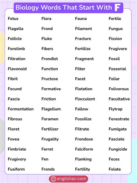 110 Biology Words That Start With F Plants Animals Cells