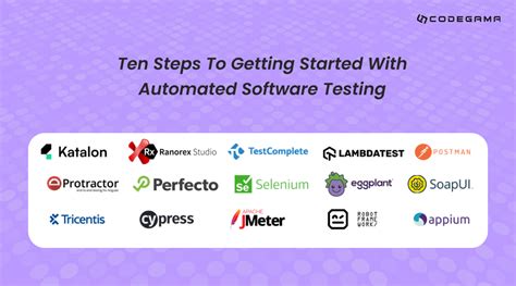 Automated Testing Software 的图像结果