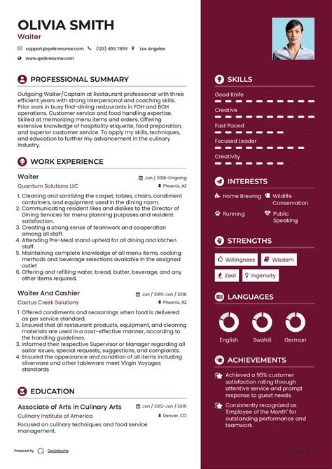 Captain Waiter Job Description Resume at Rachel Shortland blog