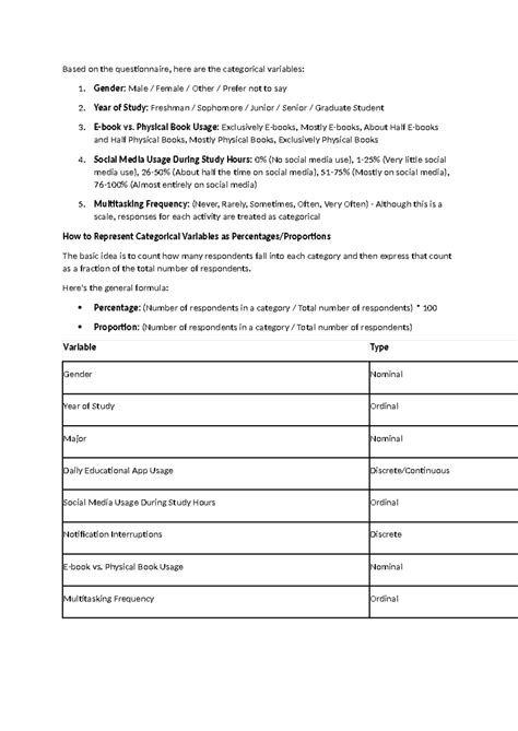 Categorical variables analysis and representation methods for research ...
